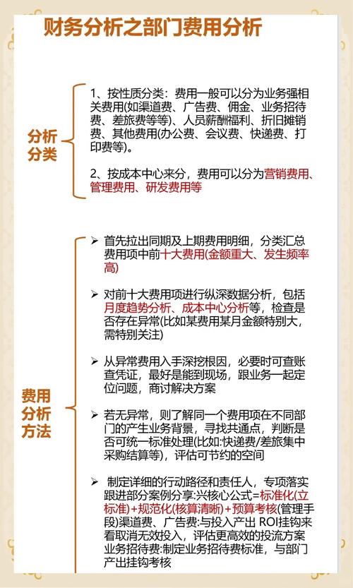 H煤业公司管理会计分析_企业利润表分析案例_成本按性态分类本量利分析