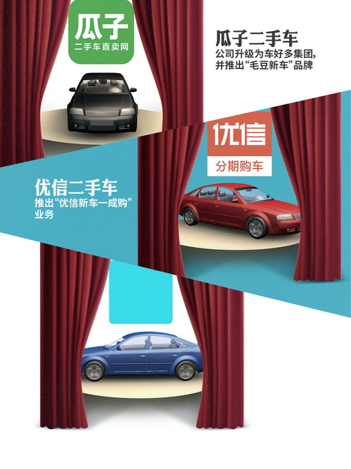 2017 年 12 月 13 日讯：二手车电商纷纷不务正业，