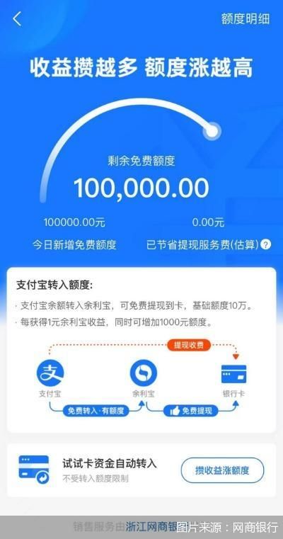 支付宝提现规则调整_网商银行Ⅱ类账户提现手续费_为什么大额提现要这么久