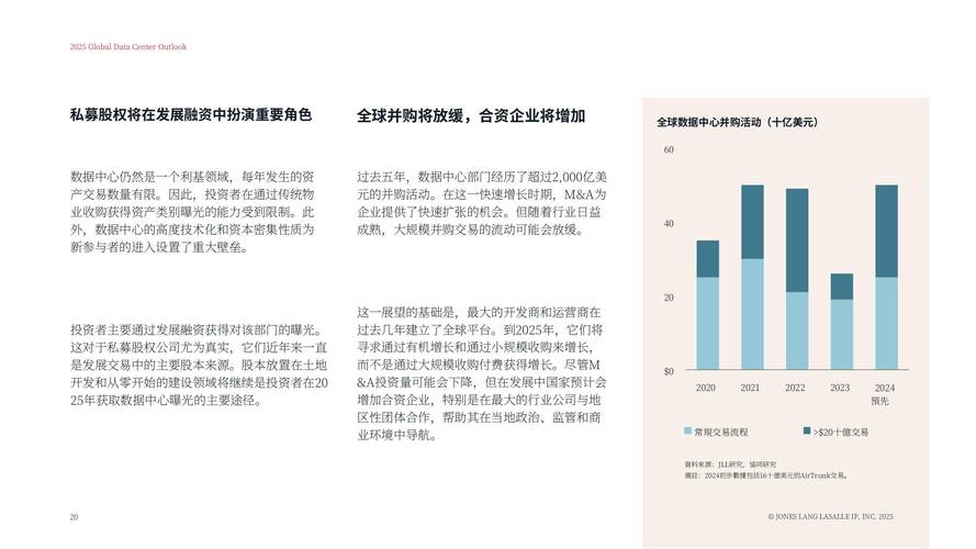 2025年办公楼市场需求复苏_北京甲级办公楼市场走势_北京写字楼市场回暖 再现亿元大单