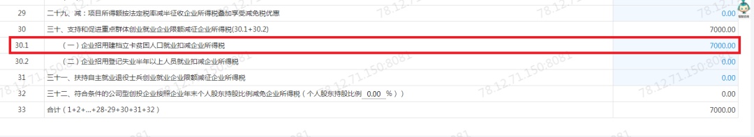 _增值税减免税政策依据_ 2021重点群体创业就业税收优惠政策 