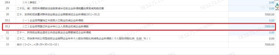 增值税减免税政策依据__ 2021重点群体创业就业税收优惠政策 