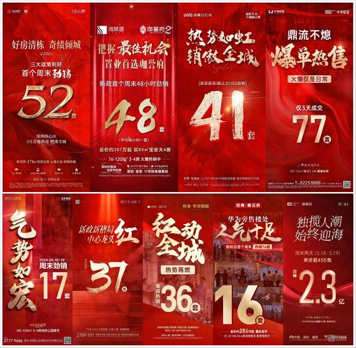 双十一楼市促销活动_石家庄房产交易量走势_石家庄房地产市场成交量降低