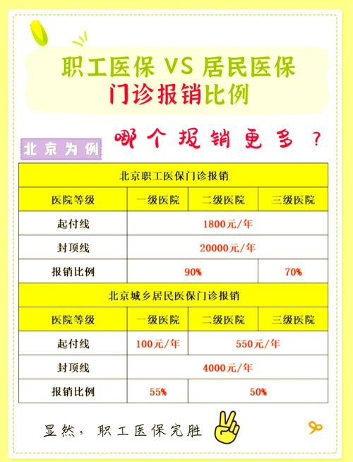 自由职业者社保缴纳方式解析：职工社保优势与挑战并存？