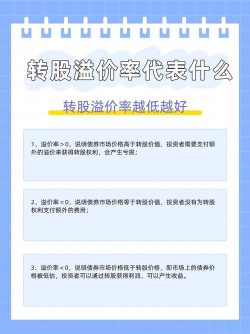 什么是股票溢价？一文带你深入了解溢价空间的含义