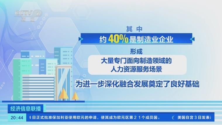 四部门联合印发通知 开展人力资源服务业与制造业融合试点工作