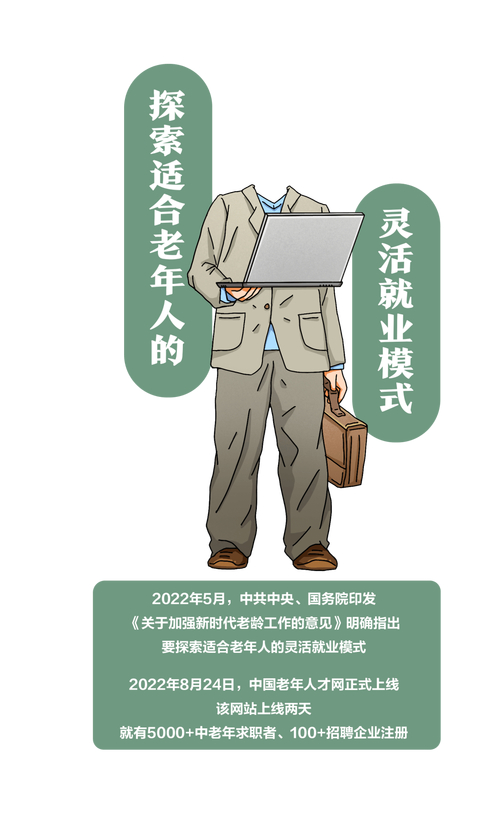 全国老龄工作会议提出啥？老年人力资源为何亟需开发？