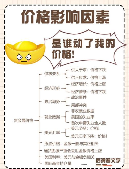 股票第二天有溢价是什么意思_金融溢价原因_股票溢价分析