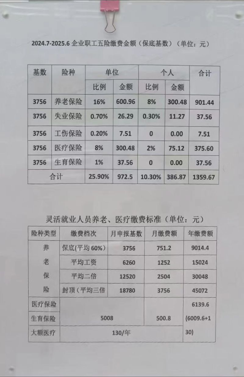 河南省社会保障局揭牌，我省步入五险合一新时代