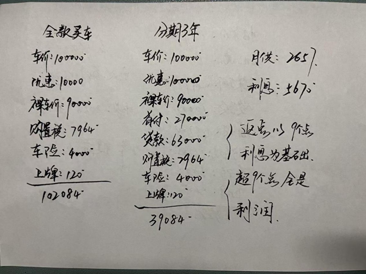 5年分期购车比全款便宜？这些购车方式疑惑一文讲明白