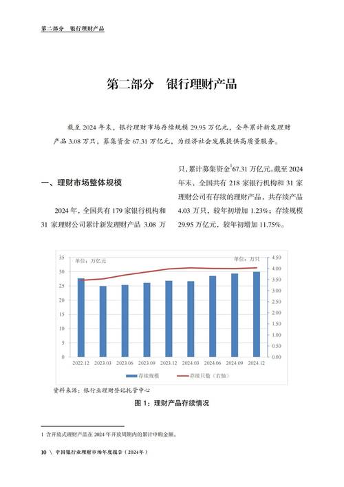 银行股估值分析_银行业数据指标分析_银行主营业务利润率