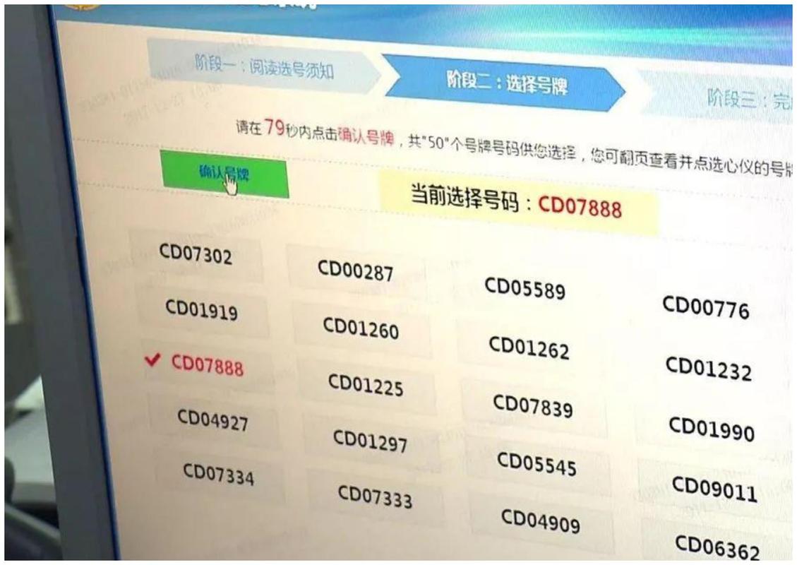 汽车摇号有新变化！无车家庭迎来重大购车利好？