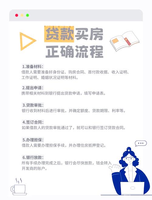 卖房知识：个人住房组合贷款办理流程全介绍，速来了解