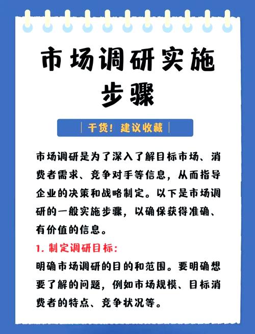 市场调研在商业地产中的运用：目的、流程与案例分享