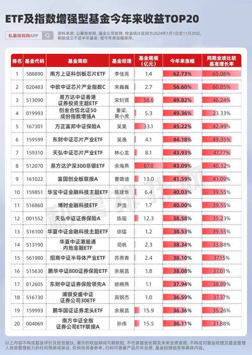 2020国内十大正规靠谱股票配资渠道排行榜新鲜出炉！快来看