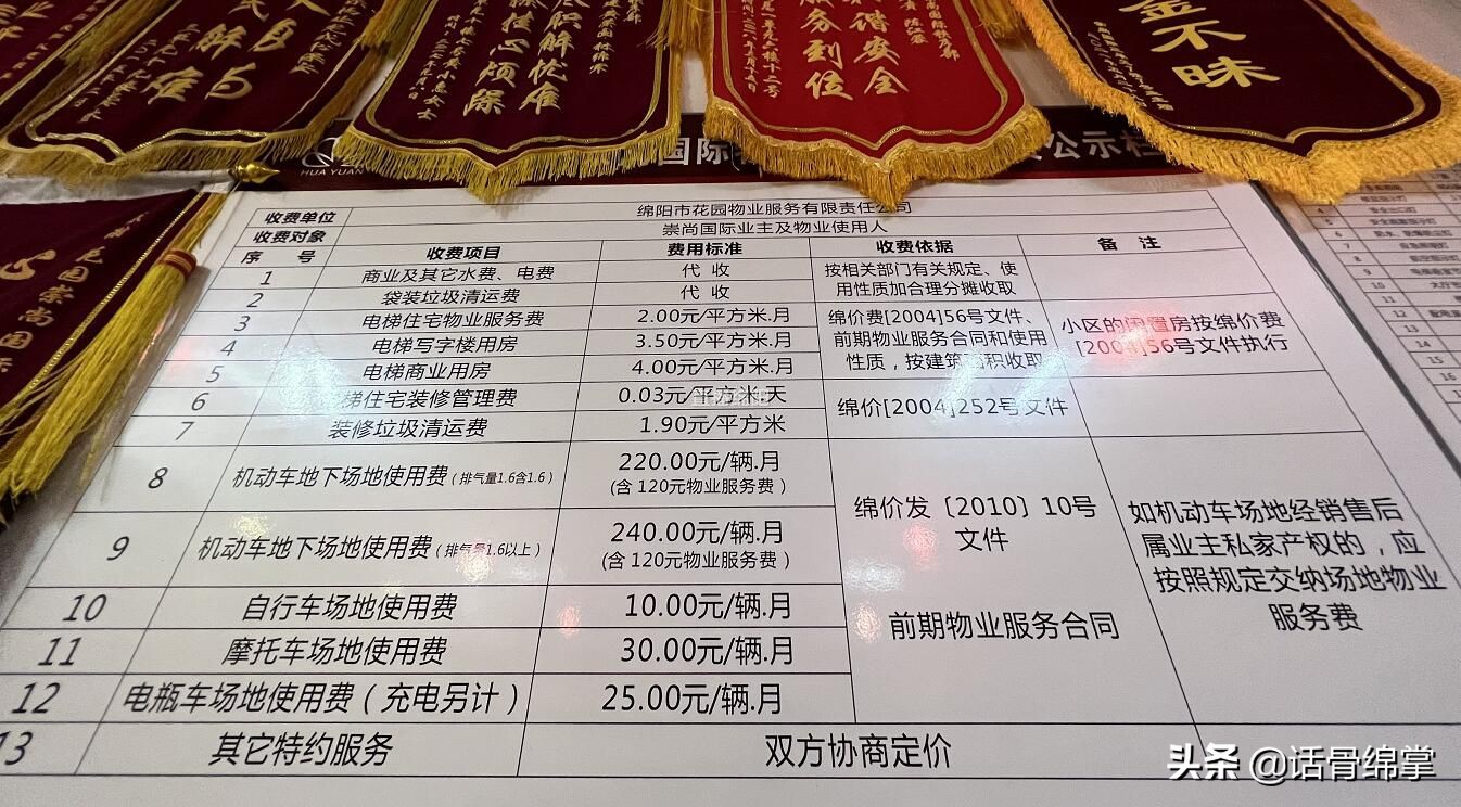 电动车保管费多少钱一个月_ 涪城区物业公摊面积停车收费 _