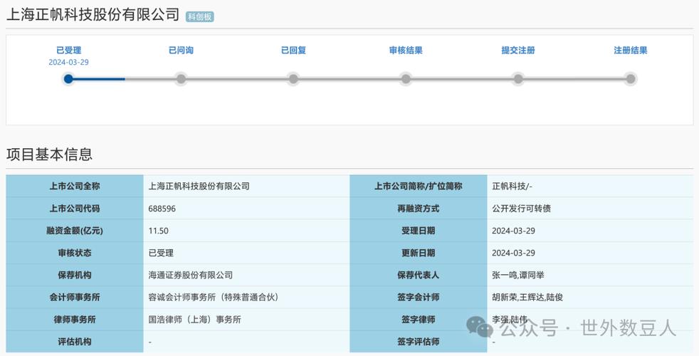 年初以来再融资市场持续活跃，沪深北新增受理企业数翻倍