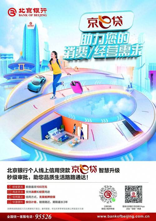 任性贷里的担保费是什么意思_北京银行京e贷担保模式_小微企业贷款担保费率