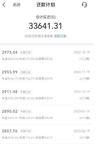 套路贷利率陷阱_任性贷里的担保费是什么意思_实际年利率计算方法