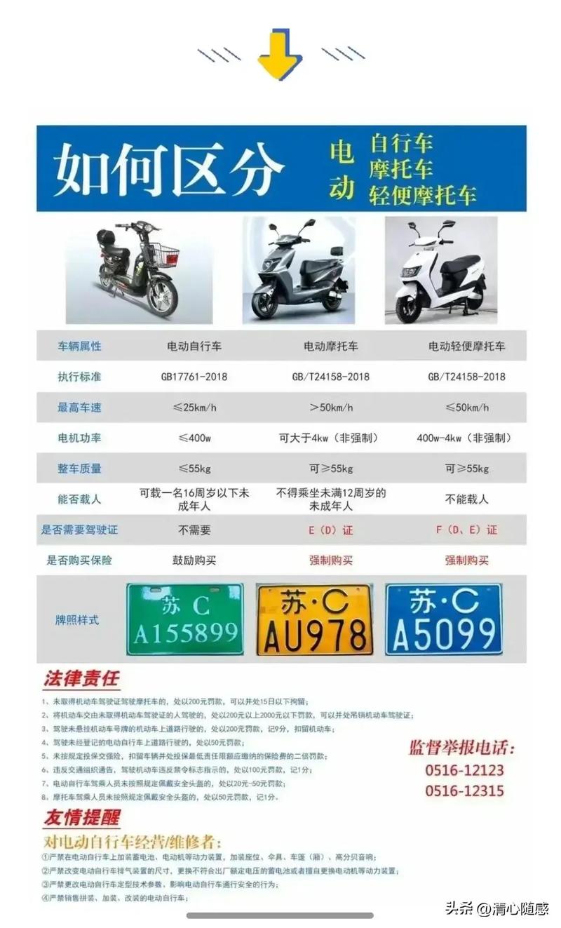 临沂公安交警支队公布93处电动自行车免费挂牌点，速看