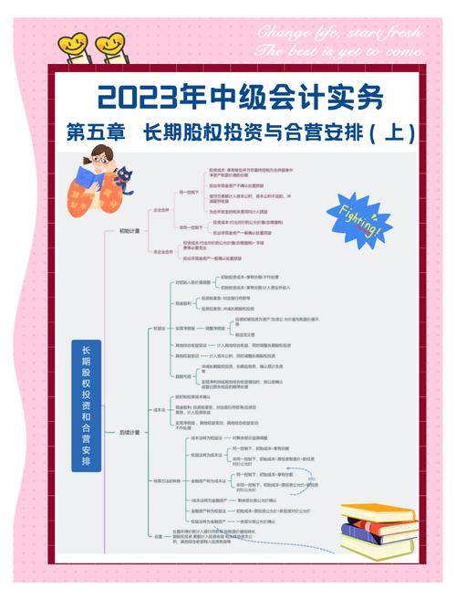证券投资分析第二章考纲：有价证券投资价值分析要点