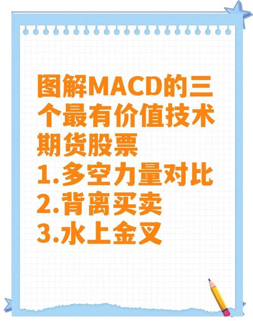K线形态分析技巧_现货投资k线基本形态大全_股票投资技术分析