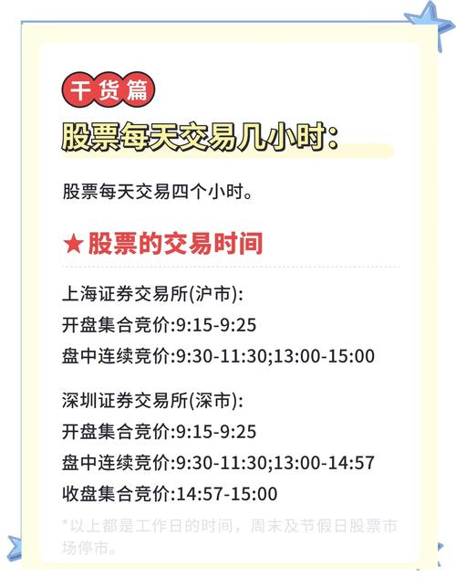 深圳股市交易时间是什么时候？含集合竞价及连续竞价时段