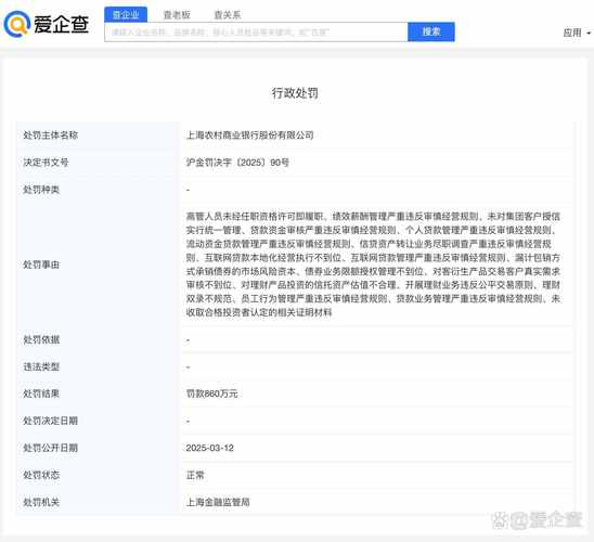 一周内多家支付公司密集收罚单，上海电银被罚超571万