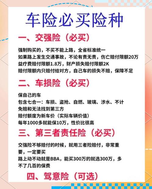 车险提前多久可以查价格_车险续保提前多久买最合适_车险续保出险次数计算