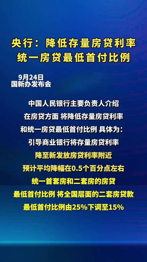 在哪里看银行最新房贷政策_存量房贷利率下调_央行降低房贷利率