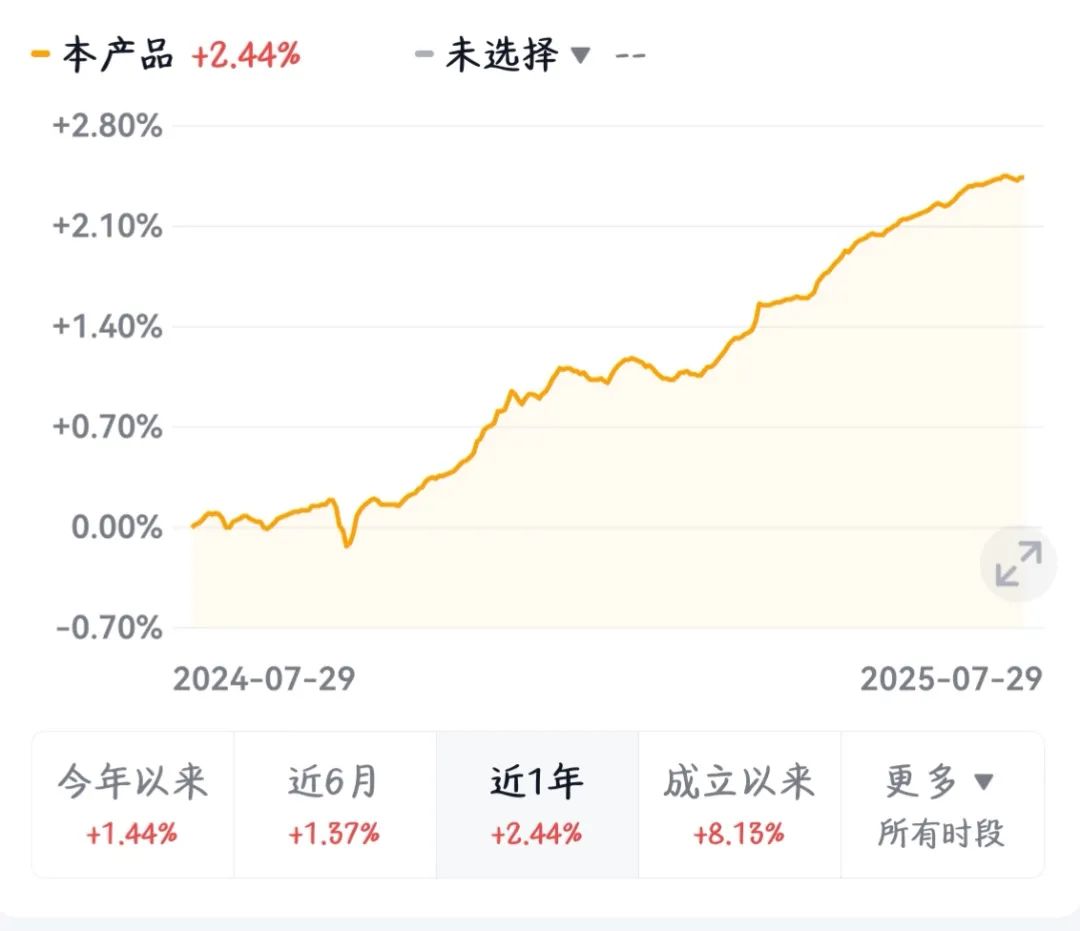 三大指数分化下上证站稳3500点，股市上涨有支撑，投资者何去