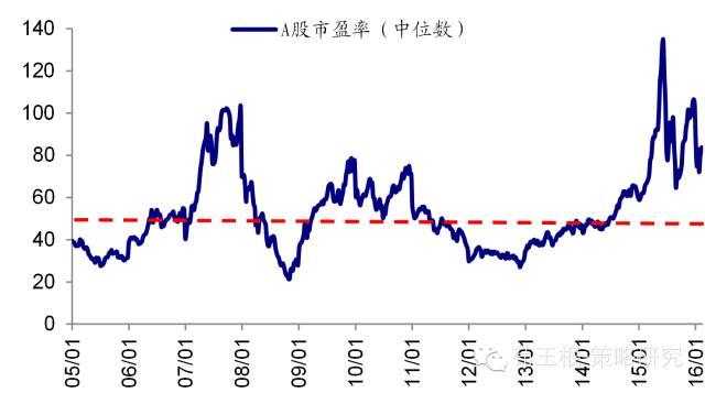 年报高送转公布时间表_A股年报行情_高送转概念股