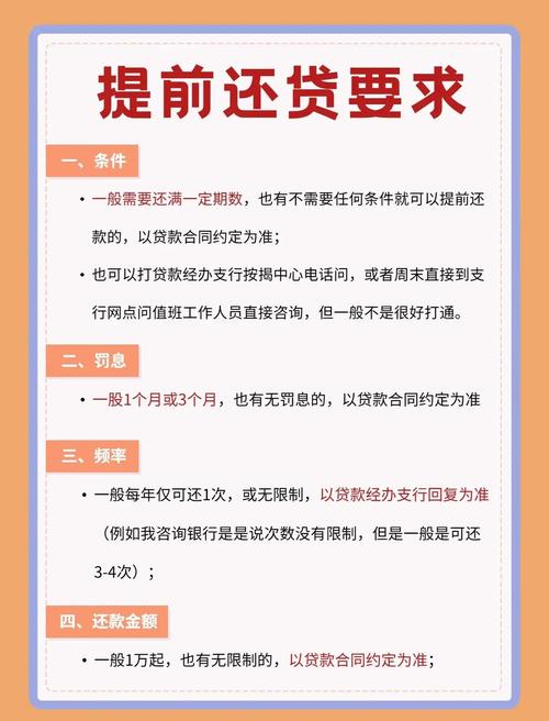 _房贷款利率计算器2025_ 90后购房者房贷焦虑 