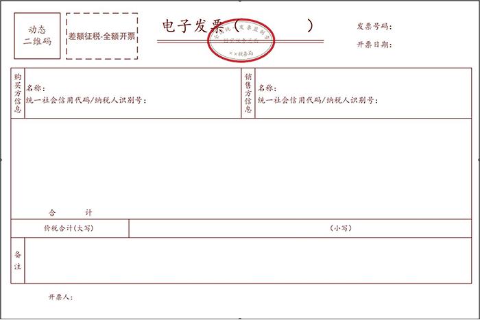 数电票开具红冲操作_增值税发票上传不成功_数电票试点地区