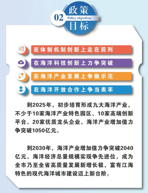 旅游资源开发潜力评价体系_构建现代海洋产业体系_海洋经济发展规划