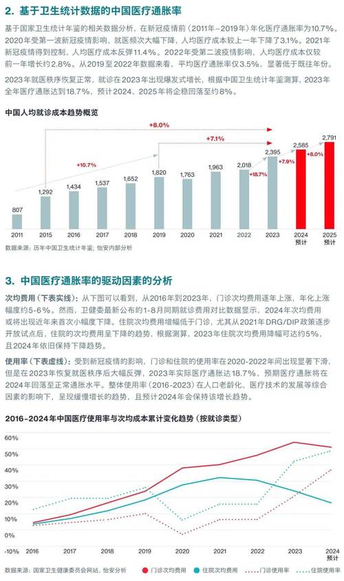 国外的保险公司有哪些_海外医疗政策分析_海外医疗市场现状