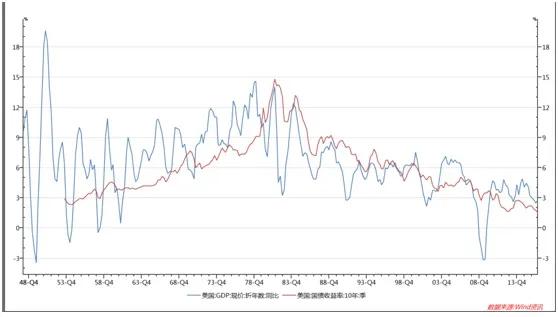 中国利率走势图哪里看_LPR转换最后期限 国有大行LPR转换公告 房贷利率LPR转换计算