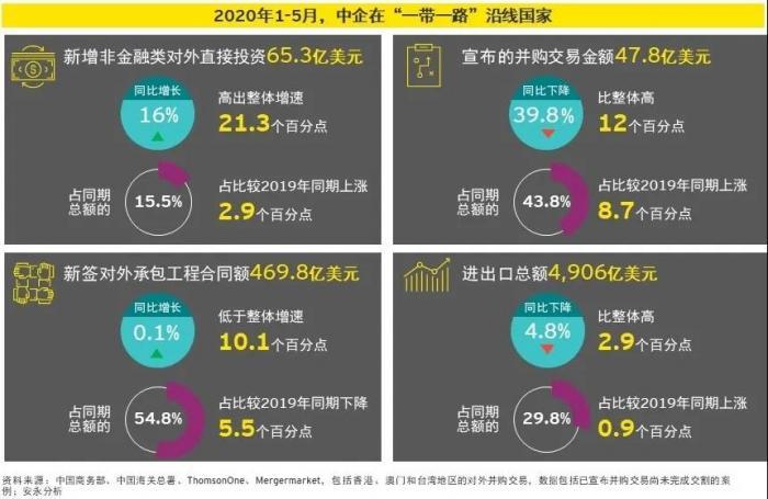 一带一路下企业海外扩张，派驻员工维权解读及案例分析