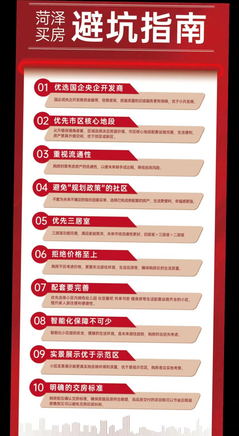 12月19日菏泽解绑限购引关注，山东8市楼市调控举措及效果如