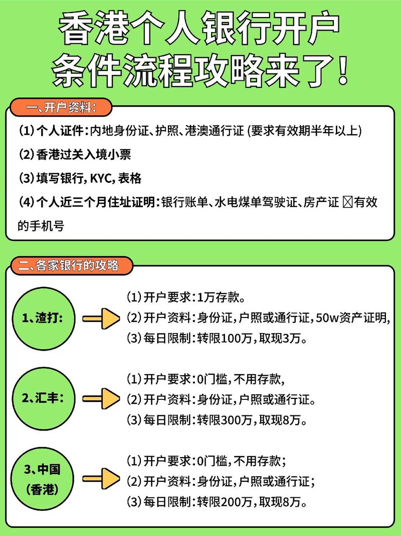 买股票开户需要视屏认证_网上开户流程_网上自助开户所需资料