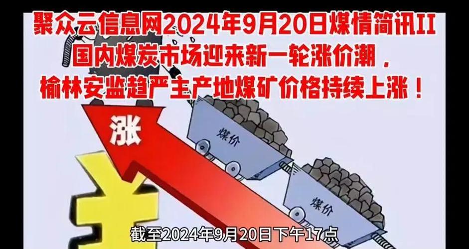 今年夏季煤炭市场强势上涨后回调，后续走势如何？