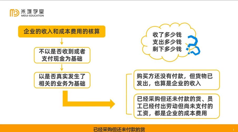 企业净利润率低的原因剖析：成本上升、销售下降与管理费用增多？