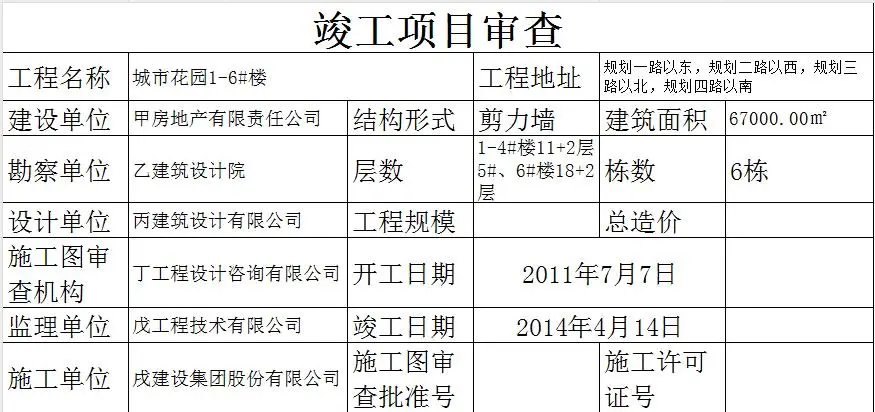 土地增值税清算：开发间接费在主建设期外能否扣除？