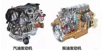 汽油车改柴油车？私自改装违法！手续办理指南在此