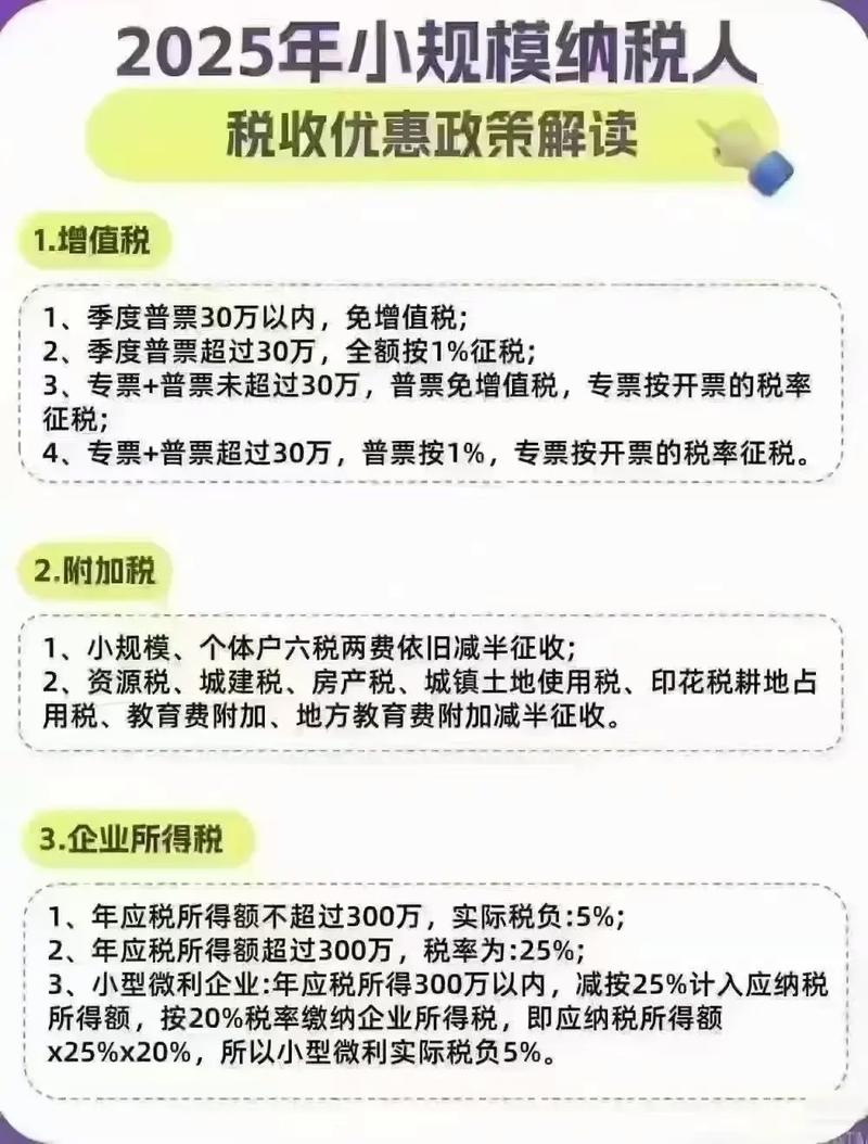 小规模网上抄税时间_留抵退税新规9月1日实施_2025年9月税务征期截止日期