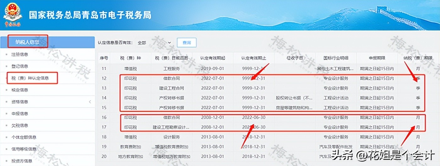 2025年9月税务征期截止日期_小规模网上抄税时间_留抵退税新规9月1日实施