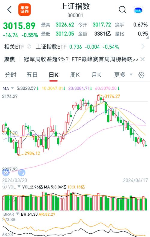 港股盘前交易是什么意思_A股涨跌幅限制港股涨跌幅限制_A股交易时间港股交易时间