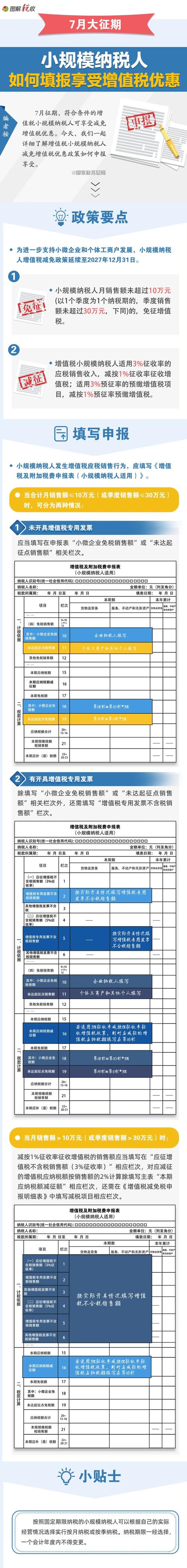 2023年7月征期已至！深圳纳税人申报截止7月17日，办税看