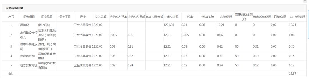 小规模网上抄税时间_增值税小规模纳税人智能填报_山东省电子税务局智能办税功能