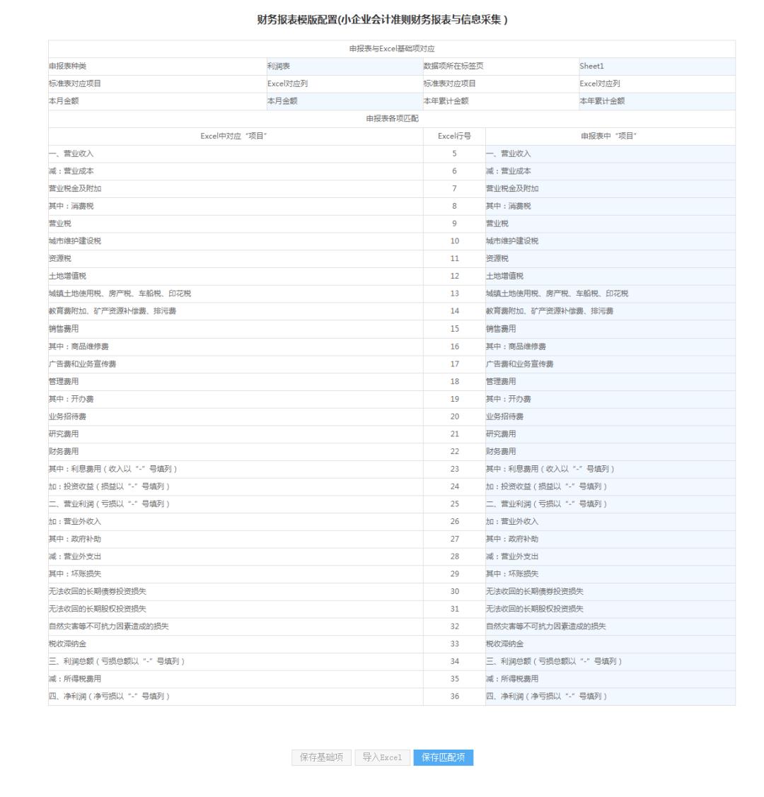 山东省电子税务局智能办税功能_增值税小规模纳税人智能填报_小规模网上抄税时间